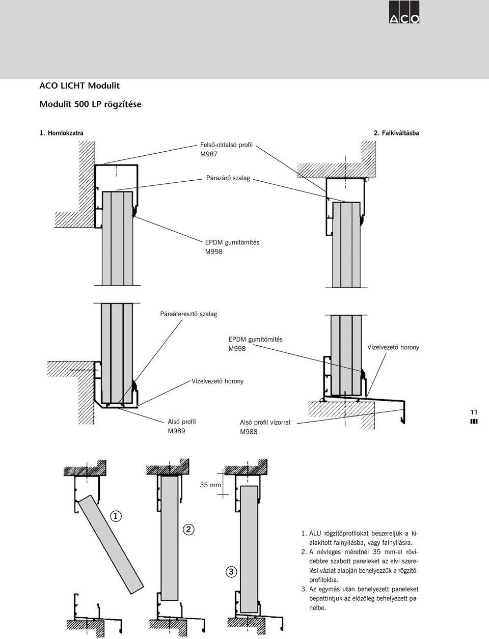 profil M989 Alsó profil vízorral M988 11 35 mm 1 2 3 1. ALU rögzítõprofilokat beszereljük a kialakított falnyílásba, vagy falnyílásra.