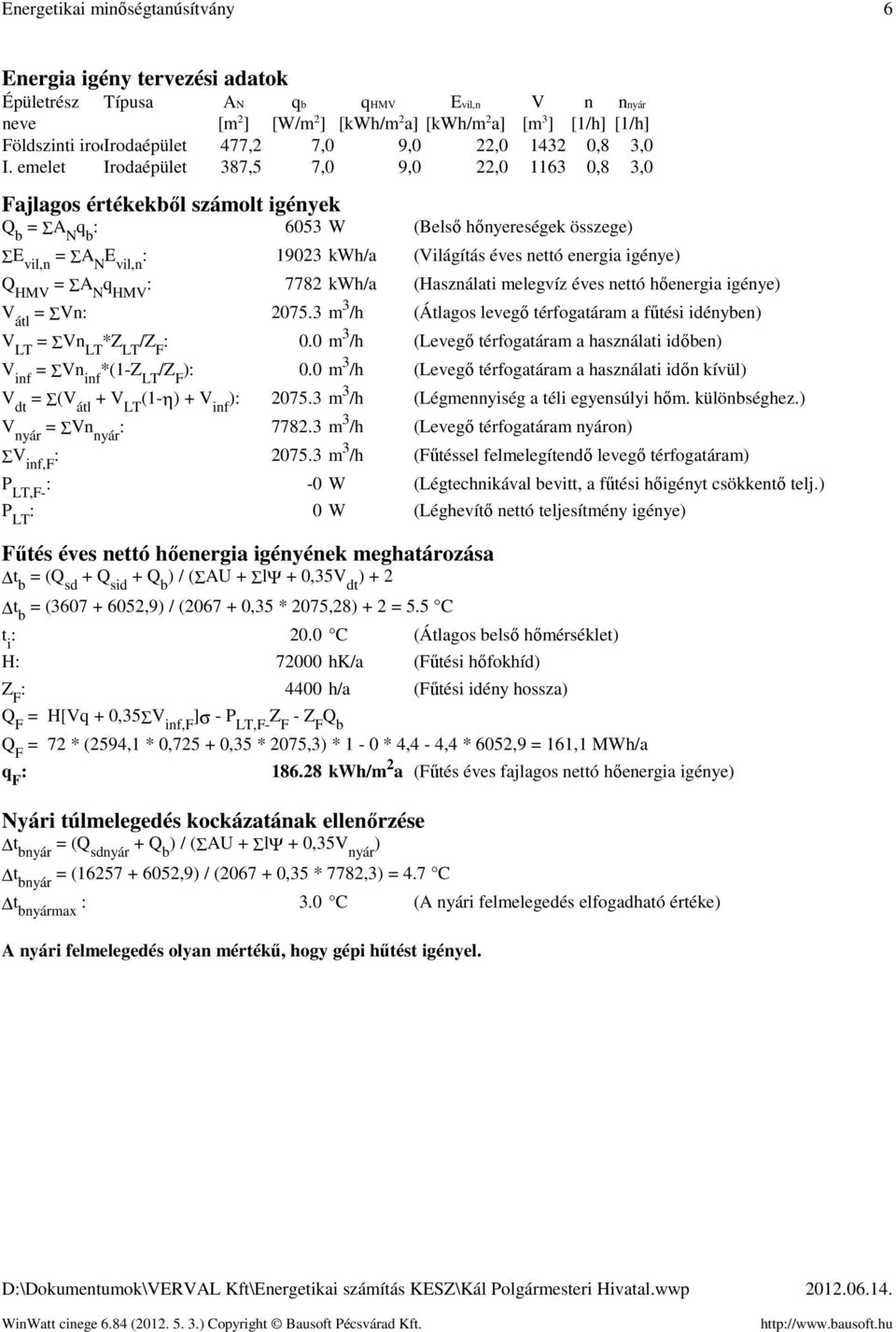 emelet Irodaépület 387,5 7,0 9,0 22,0 1163 0,8 3,0 Fajlagos értékekből számolt igények Q b = Σ q b 6053 W (Belső hőnyereségek összege) ΣE vil,n = Σ E vil,n 19023 kwh/a (Világítás éves nettó energia