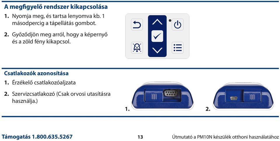 Győződjön meg arról, hogy a képernyő és a zöld fény kikapcsol. Csatlakozók azonosítása 1.