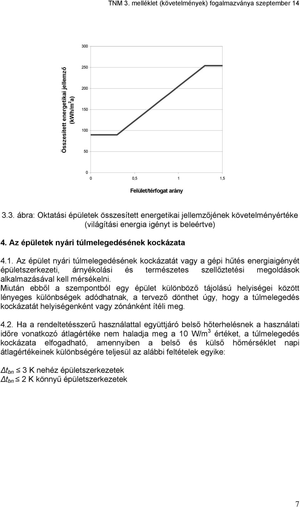 Az épület nyári túlmelegedésének kockázatát vagy a gépi hűtés energiaigényét épületszerkezeti, árnyékolási és természetes szellőztetési megoldások alkalmazásával kell mérsékelni.