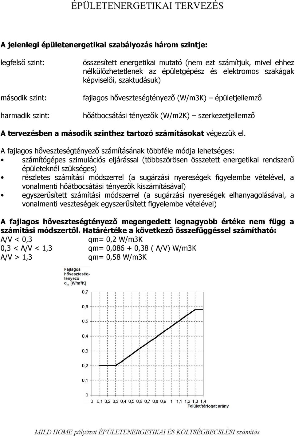 második szinthez tartozó számításokat végezzük el.