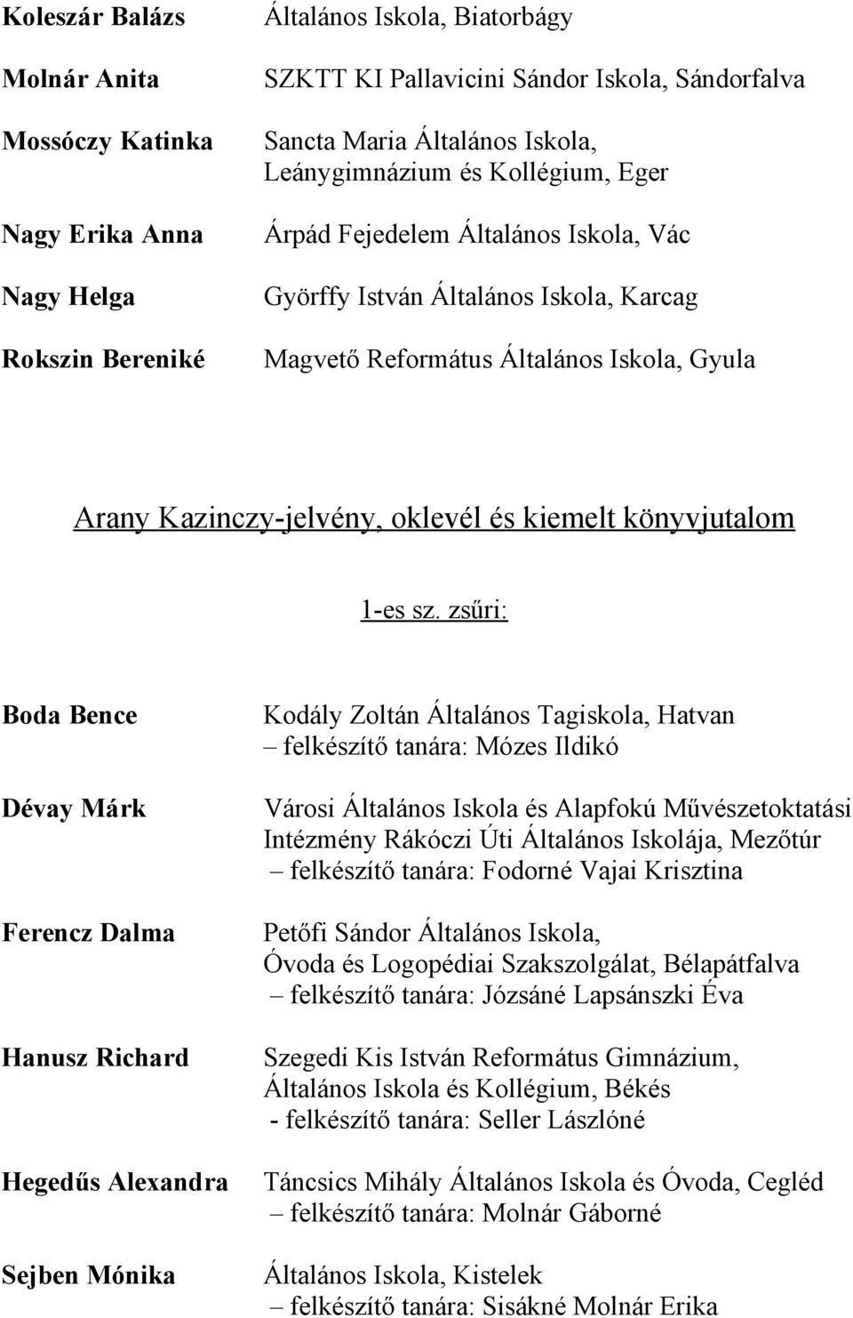 könyvjutalom Boda Bence Dévay Márk Ferencz Dalma Hanusz Richard Hegedűs Alexandra Sejben Mónika Kodály Zoltán Általános Tagiskola, Hatvan felkészítő tanára: Mózes Ildikó Városi Általános Iskola és