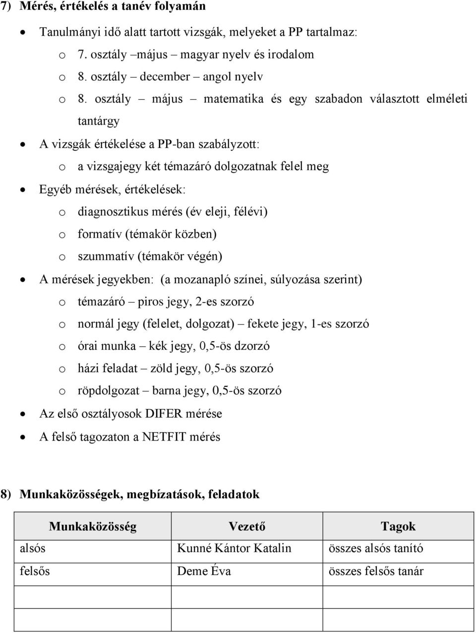 diagnosztikus mérés (év eleji, félévi) o formatív (témakör közben) o szummatív (témakör végén) A mérések jegyekben: (a mozanapló színei, súlyozása szerint) o témazáró piros jegy, 2-es szorzó o normál