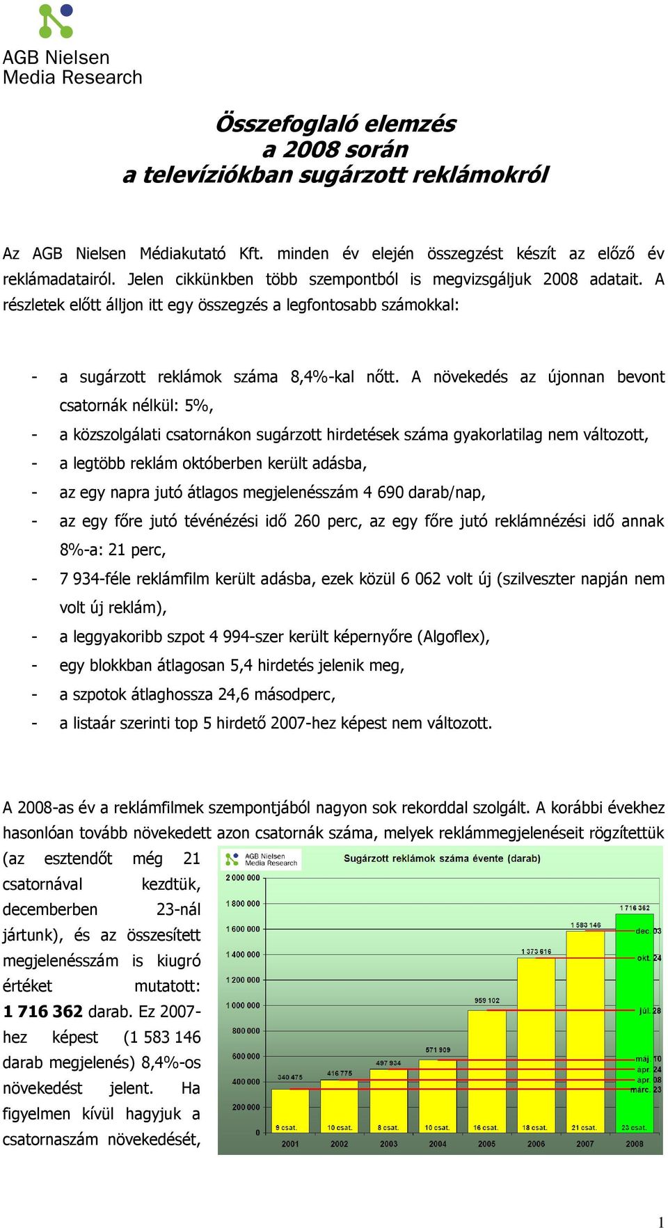 A növekedés az újonnan bevont csatornák nélkül: 5%, - a közszolgálati csatornákon sugárzott hirdetések száma gyakorlatilag nem változott, - a legtöbb reklám októberben került adásba, - az egy napra