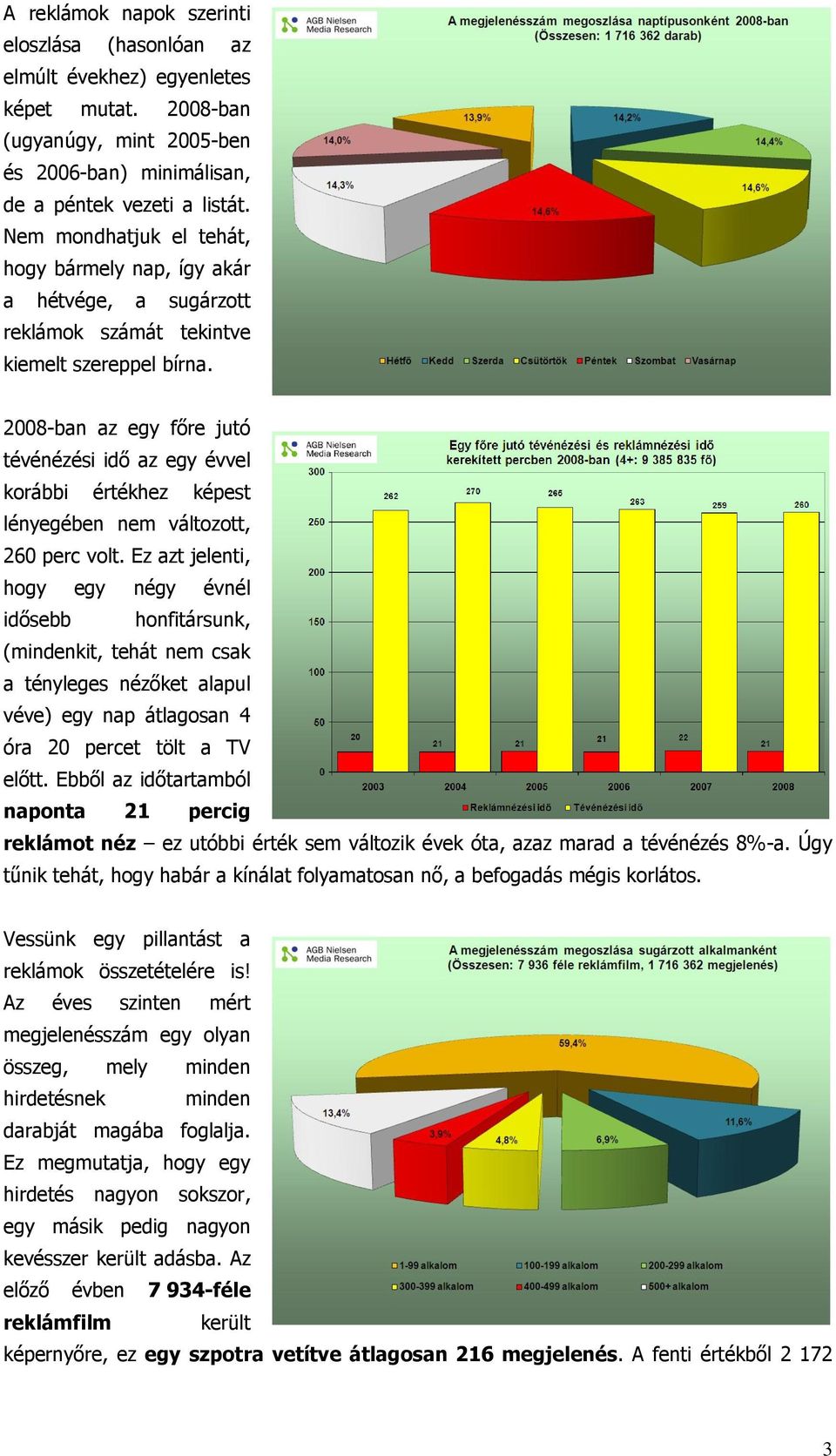 2008-ban az egy főre jutó tévénézési idő az egy évvel korábbi értékhez képest lényegében nem változott, 260 perc volt.