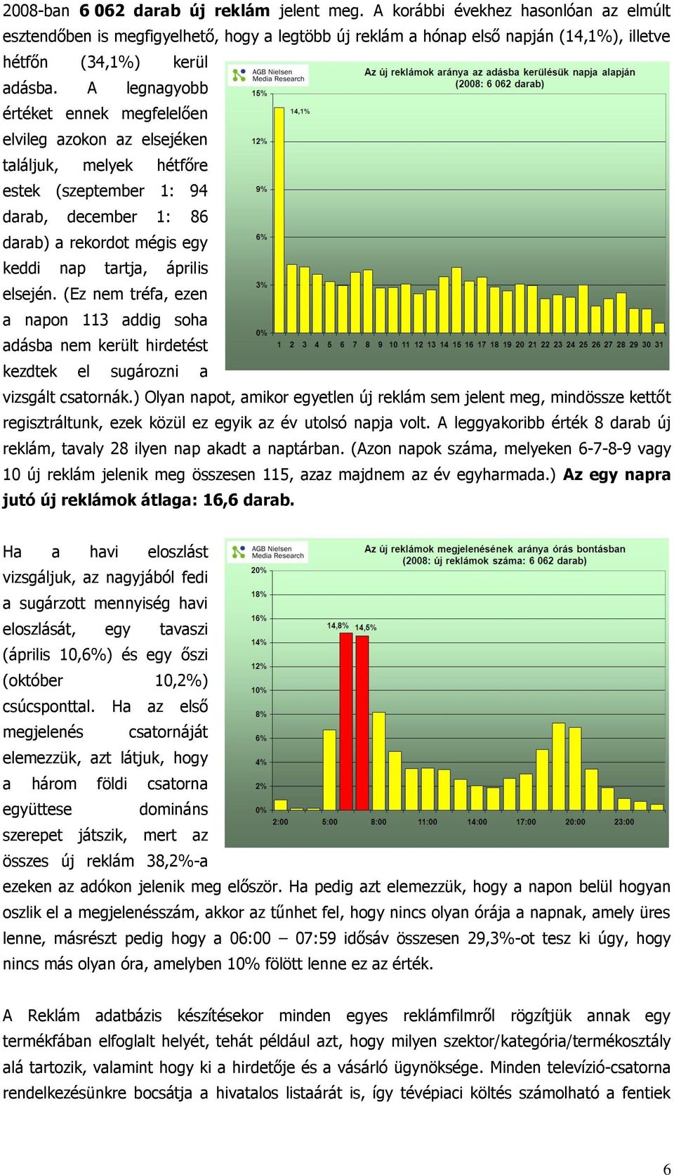 A legnagyobb értéket ennek megfelelően elvileg azokon az elsejéken találjuk, melyek hétfőre estek (szeptember 1: 94 darab, december 1: 86 darab) a rekordot mégis egy keddi nap tartja, április elsején.