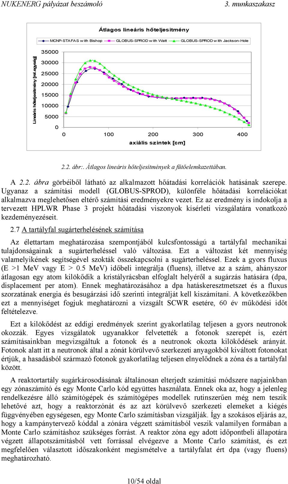 Ugyanaz a számítási modell (GLOBUS-SPROD), különféle hőátadási korrelációkat alkalmazva meglehetősen eltérő számítási eredményekre vezet.