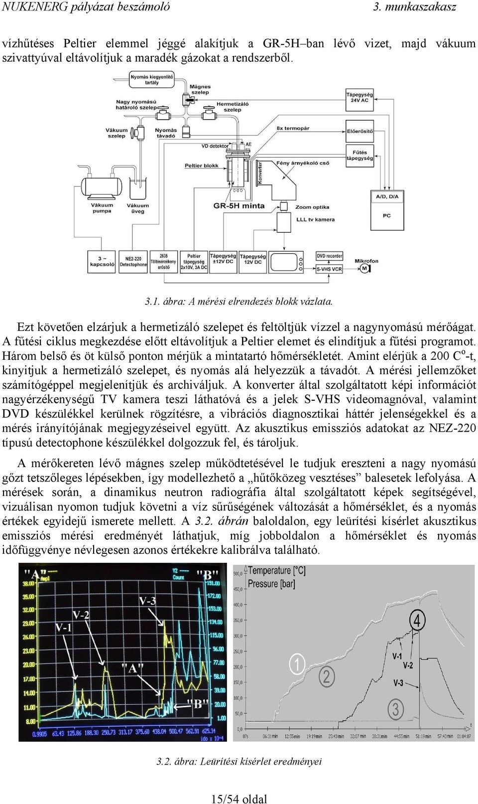 Három belső és öt külső ponton mérjük a mintatartó hőmérsékletét. Amint elérjük a 200 C o -t, kinyitjuk a hermetizáló szelepet, és nyomás alá helyezzük a távadót.