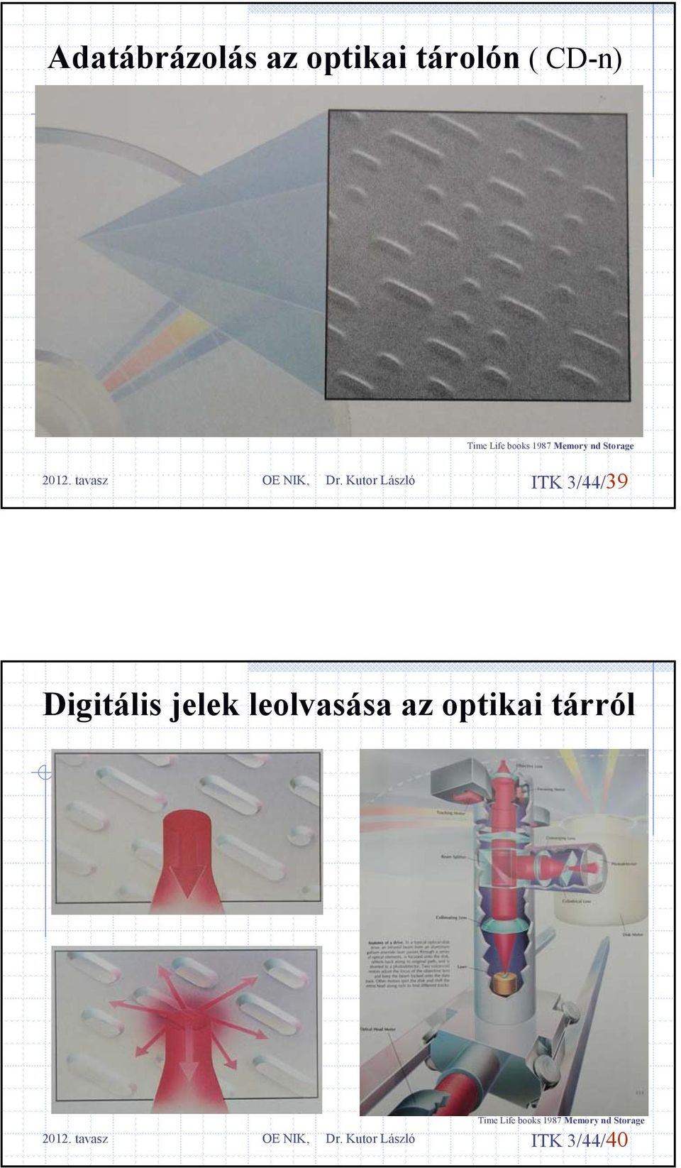 Digitális jelek leolvasása az optikai tárról