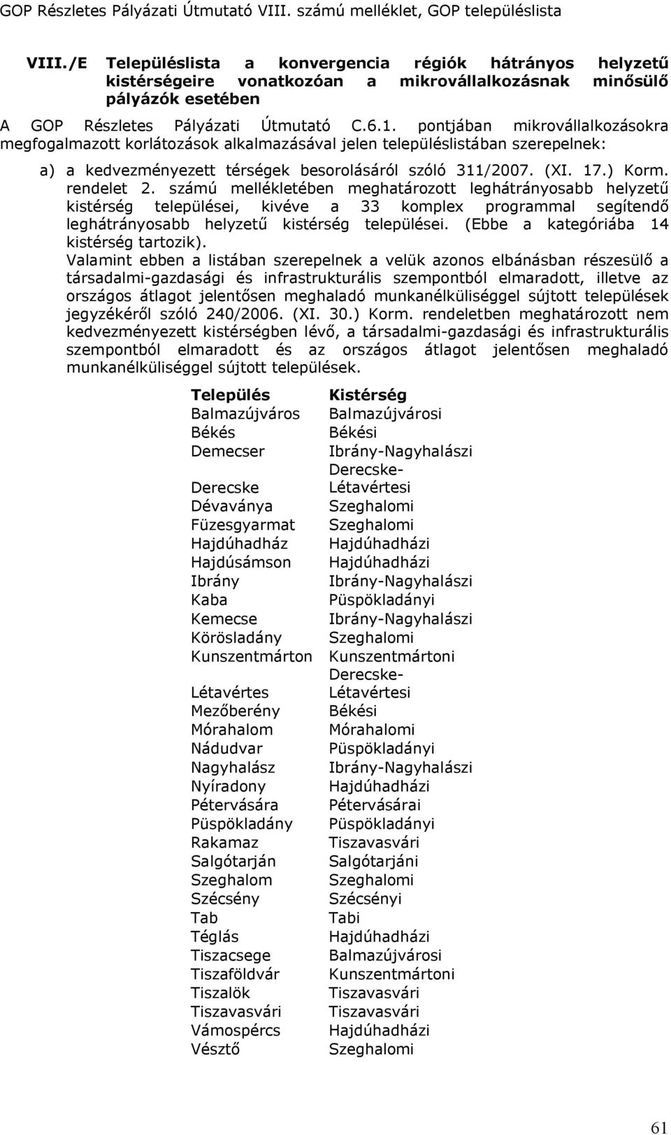 számú mellékletében meghatározott leghátrányosabb helyzetű kistérség települései, kivéve a 33 komplex programmal segítendő leghátrányosabb helyzetű kistérség települései.