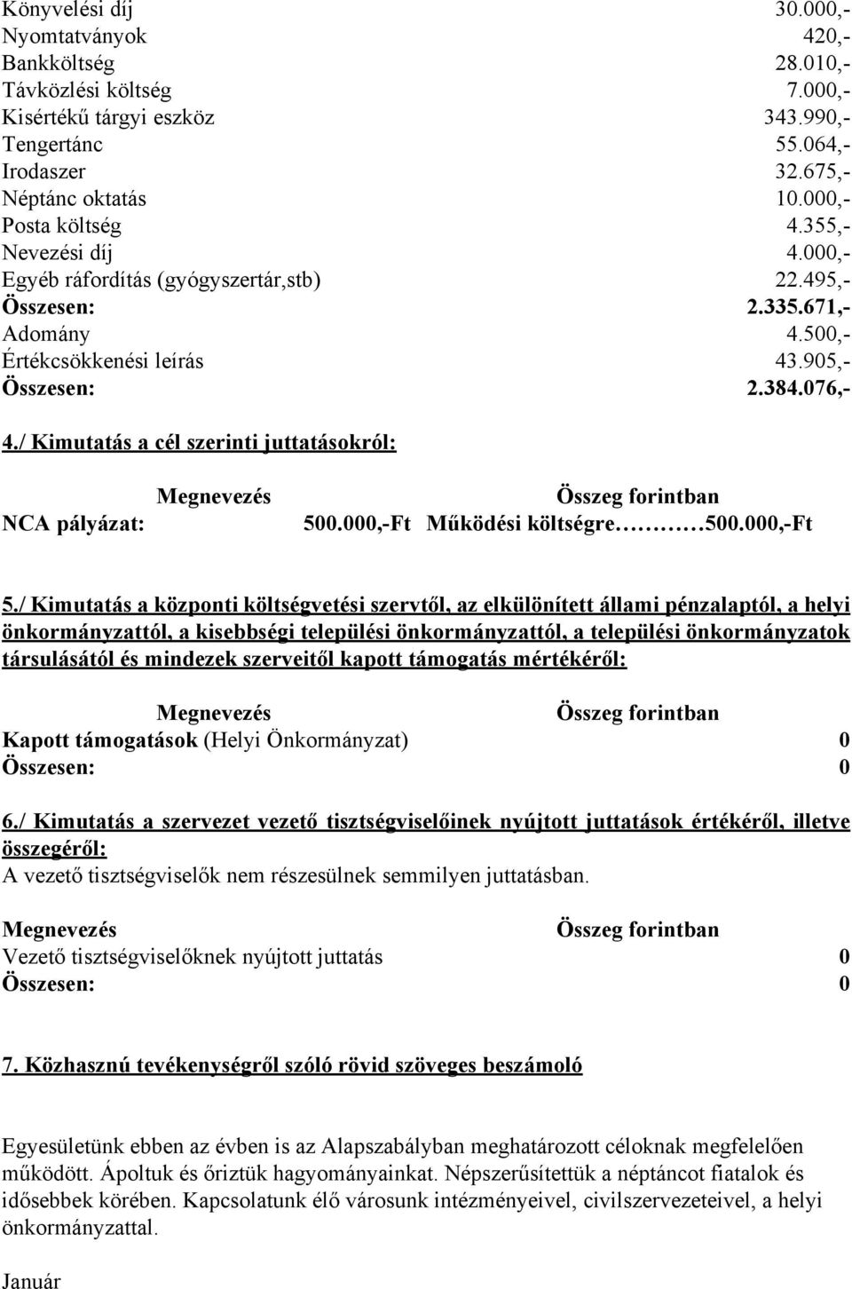 / Kimutatás a cél szerinti juttatásokról: NCA pályázat: 500.000,-Ft Működési költségre 500.000,-Ft 5.