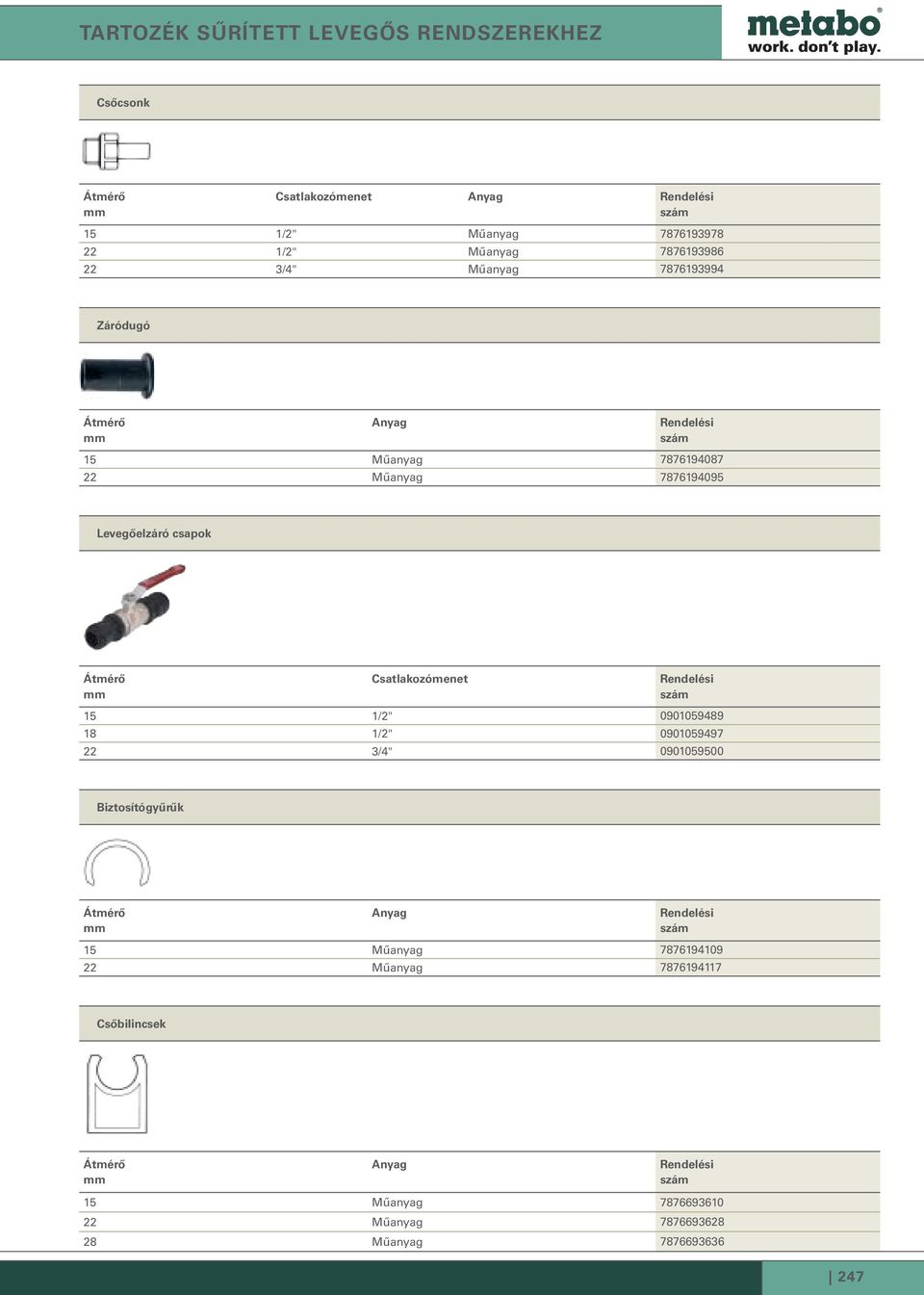 Átmérő Csatlakozómenet 15 1/2" 0901059489 18 1/2" 0901059497 22 3/4" 0901059500 Biztosítógyűrűk Átmérő Anyag 15 Műanyag