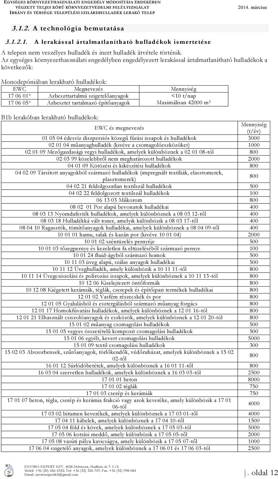 Az egységes környezethasználati engedélyben engedélyezett lerakással ártalmatlanítható hulladékok a következők: Monodepóniában lerakható hulladékok: EWC Megnevezés Mennyiség 17 06 01* Azbeszttartalmú