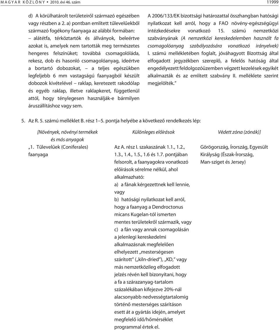 továbbá csomagolóláda, rekesz, dob és hasonló csomagolóanyag, ideértve a bortartó dobozokat, a teljes egészükben legfeljebb 6 mm vastagságú faanyagból készült dobozok kivételével raklap, keretezett