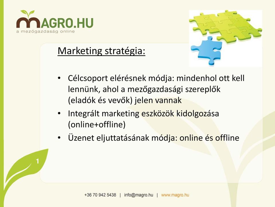 vevők) jelen vannak Integrált marketing eszközök kidolgozása