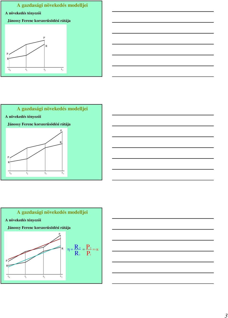 korszerűsödés ráája 2 η= = = α 2 1 1