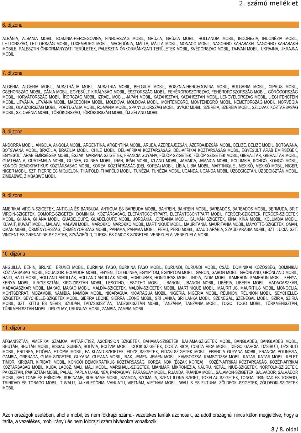 MÁLTA, MÁLTA MOBIL, MONACO MOBIL, NAGORNO KARABAKH, NAGORNO KARABAKH MOBILE, PALESZTIN ÖNKORMÁNYZATI TERÜLETEK, PALESZTIN ÖNKORMÁNYZATI TERÜLETEK MOBIL, SVÉDORSZÁG MOBIL, TAJVAN MOBIL, UKRAJNA,