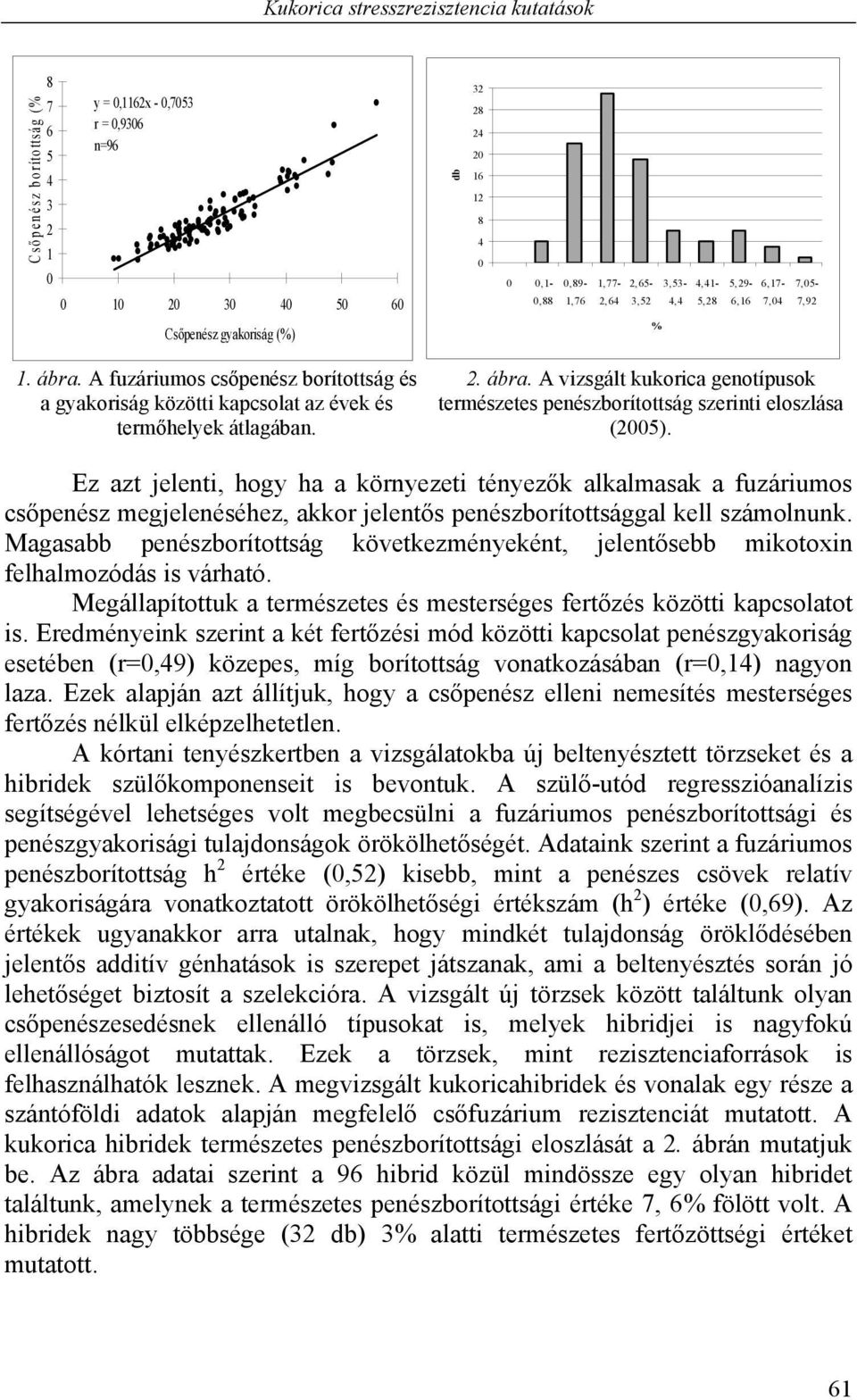 Ez azt jelenti, hogy ha a környezeti tényezők alkalmasak a fuzáriumos csőpenész megjelenéséhez, akkor jelentős penészborítottsággal kell számolnunk.