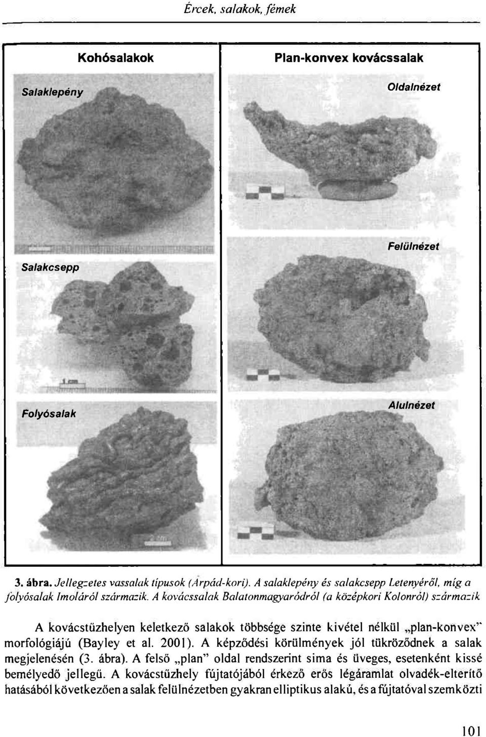 A kovácssalak Balatonmagyaródról (a középkori Kolonról) származik A kovácstüzhelyen keletkező salakok többsége szinte kivétel nélkül plan-konvex'" morfológiájú (Bayley et al. 2001).