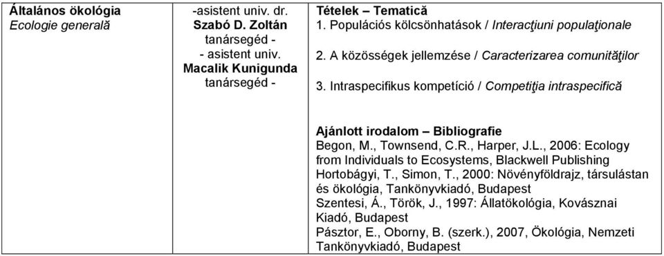 Intraspecifikus kompetíció / Competiţia intraspecifică Begon, M., Townsend, C.R., Harper, J.L.