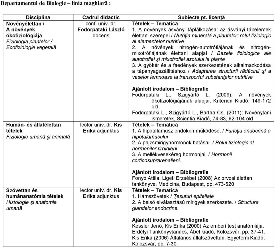 A növények ásványi táplálkozása: az ásványi tápelemek élettani szerepei / Nutriţia minerală a plantelor: rolul fiziologic al elementelor nutritive 2.