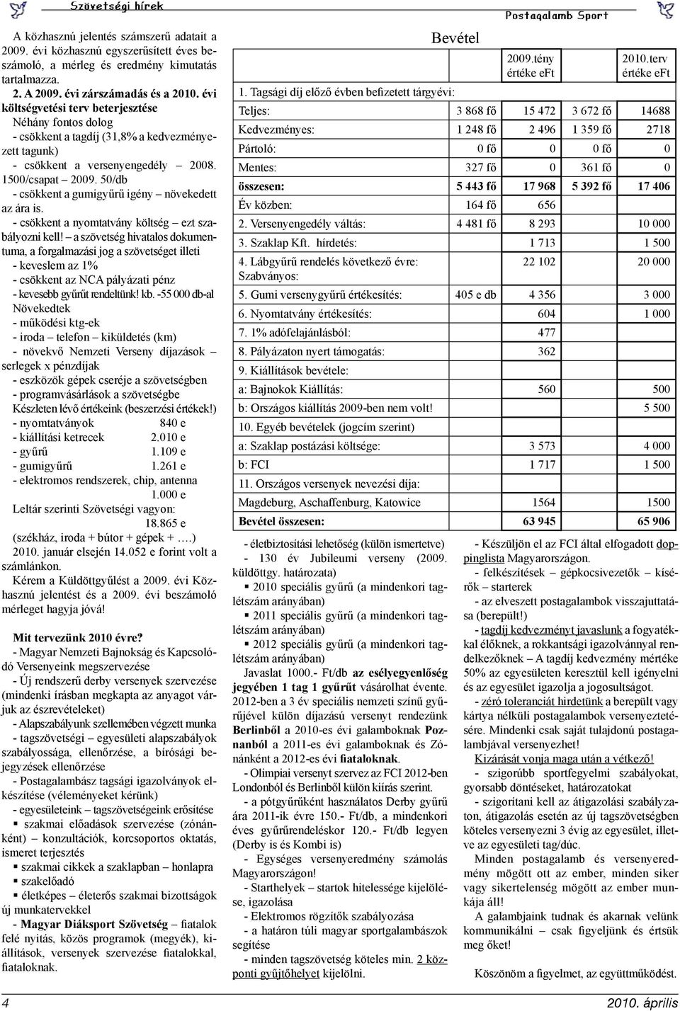 50/db - csökkent a gumigyűrű igény növekedett az ára is. - csökkent a nyomtatvány költség ezt szabályozni kell!