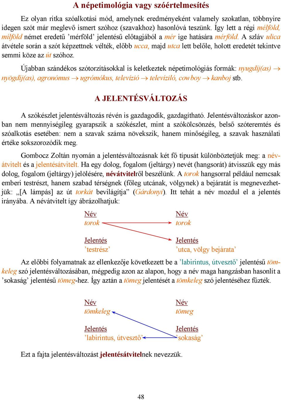 A szláv ulica átvétele során a szót képzettnek vélték, előbb ucca, majd utca lett belőle, holott eredetét tekintve semmi köze az út szóhoz.