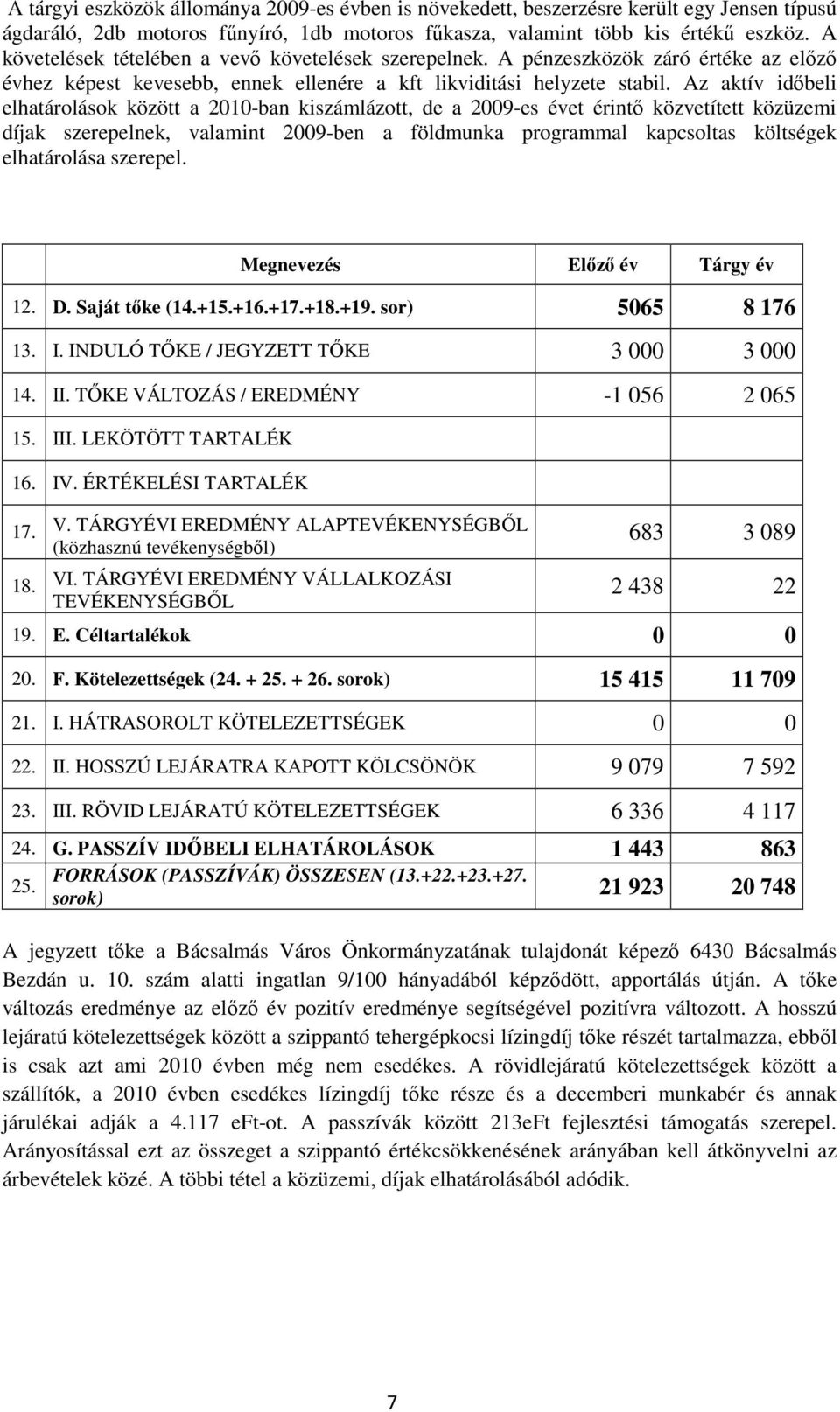 Az aktív időbeli elhatárolások között a 2010-ban kiszámlázott, de a 2009-es évet érintő közvetített közüzemi díjak szerepelnek, valamint 2009-ben a földmunka programmal kapcsoltas költségek