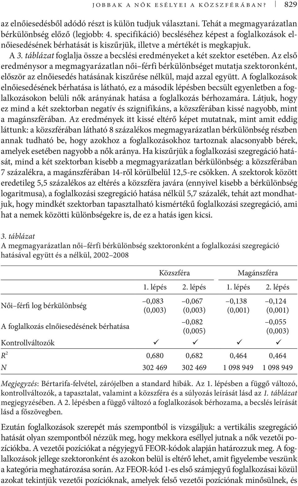 Az első eredménysor a megmagyarázatlan női férfi bérkülönbséget mutatja szektoronként, először az elnőiesedés hatásának kiszűrése nélkül, majd azzal együtt.