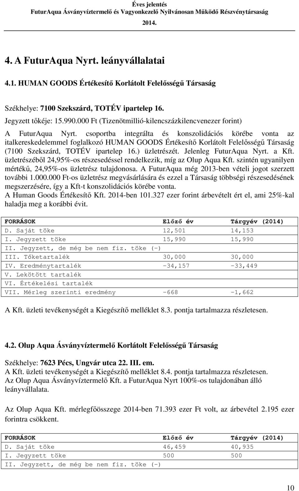 csoportba integrálta és konszolidációs körébe vonta az italkereskedelemmel foglalkozó HUMAN GOODS Értékesítő Korlátolt Felelősségű Társaság (7100 Szekszárd, TOTÉV ipartelep 16.) üzletrészét.