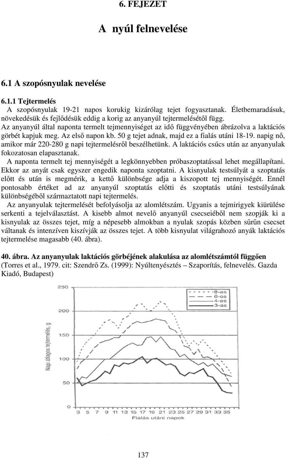 Az első napon kb. 50 g tejet adnak, majd ez a fialás utáni 18-19. napig nő, amikor már 220-280 g napi tejtermelésről beszélhetünk. A laktációs csúcs után az anyanyulak fokozatosan elapasztanak.