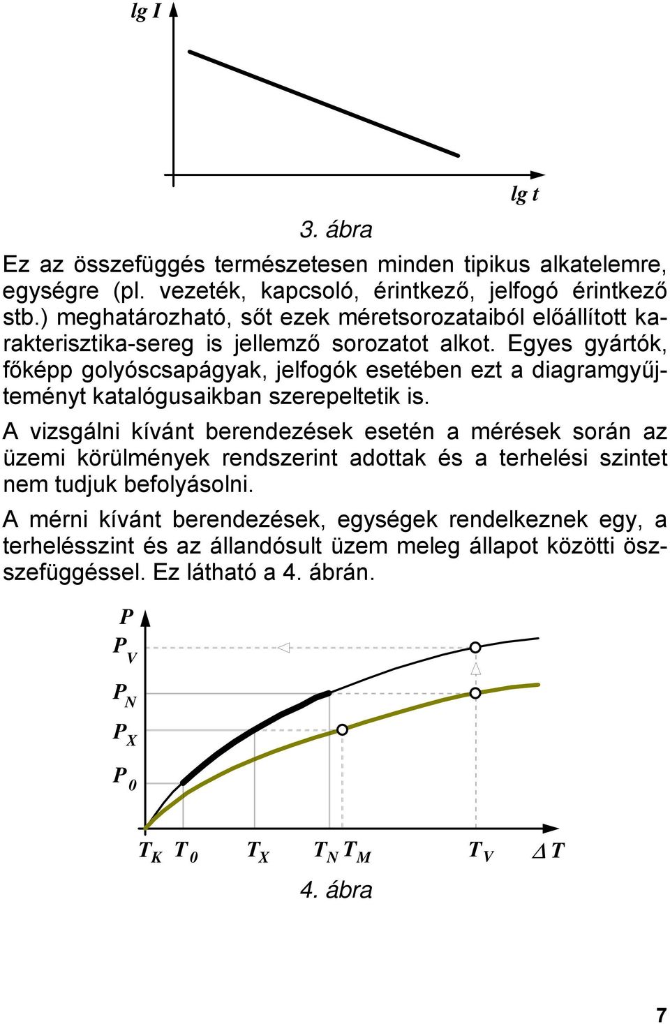 Egyes gyártók, főképp golyóscsapágyak, jelfogók esetében ezt a diagramgyűjteményt katalógusaikban szerepeltetik is.