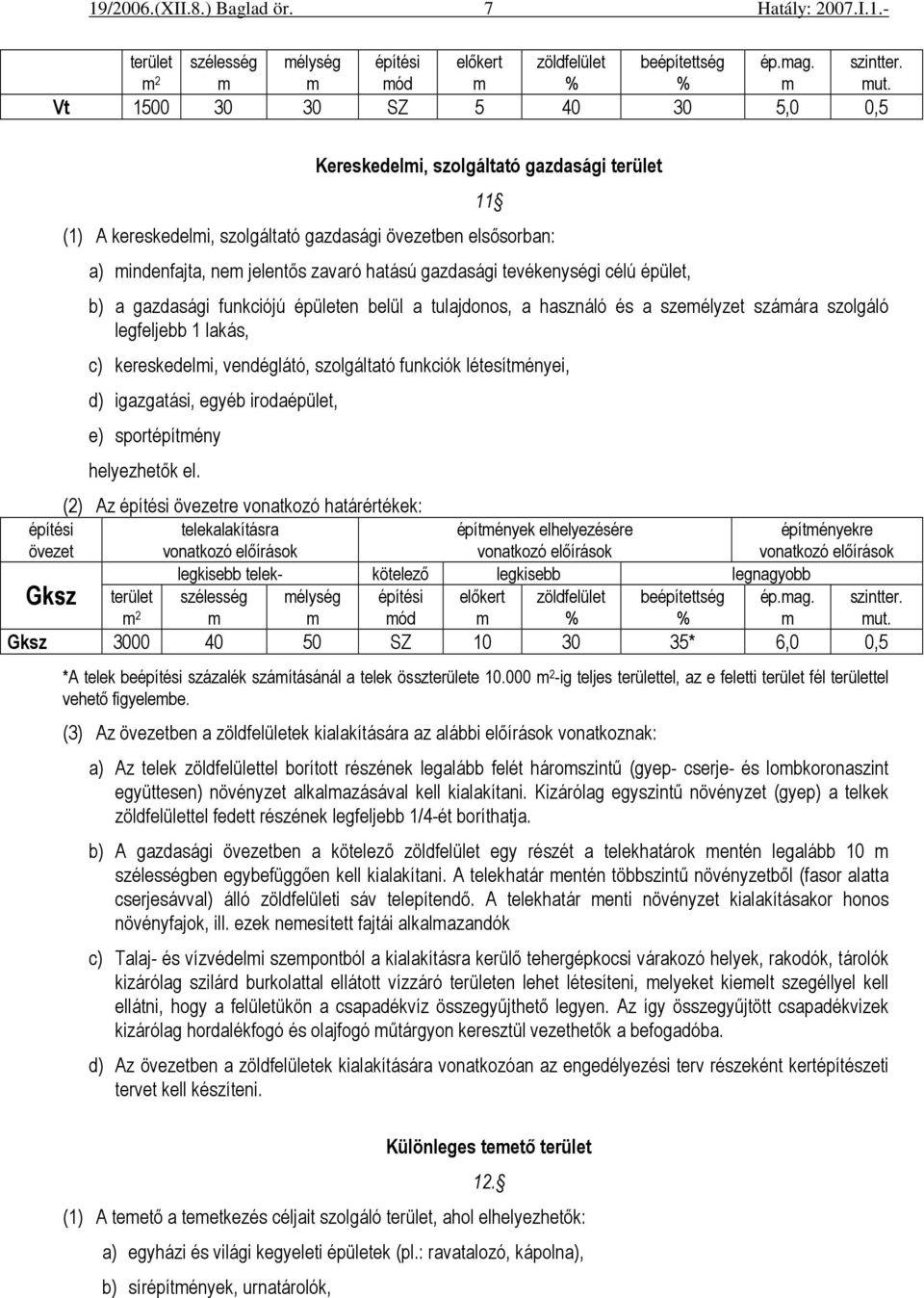 tevékenységi célú épület, b) a gazdasági funkciójú épületen belül a tulajdonos, a használó és a személyzet számára szolgáló legfeljebb 1 lakás, c) kereskedelmi, vendéglátó, szolgáltató funkciók