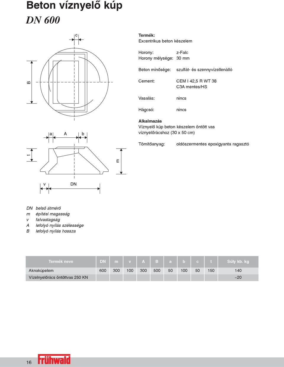 víznyelõrácshoz (30 x 50 cm) Tömítõanyag: oldószermentes epoxigyanta ragasztó DN m v A B belsõ átmérõ építési magasság falvastagság lefolyó