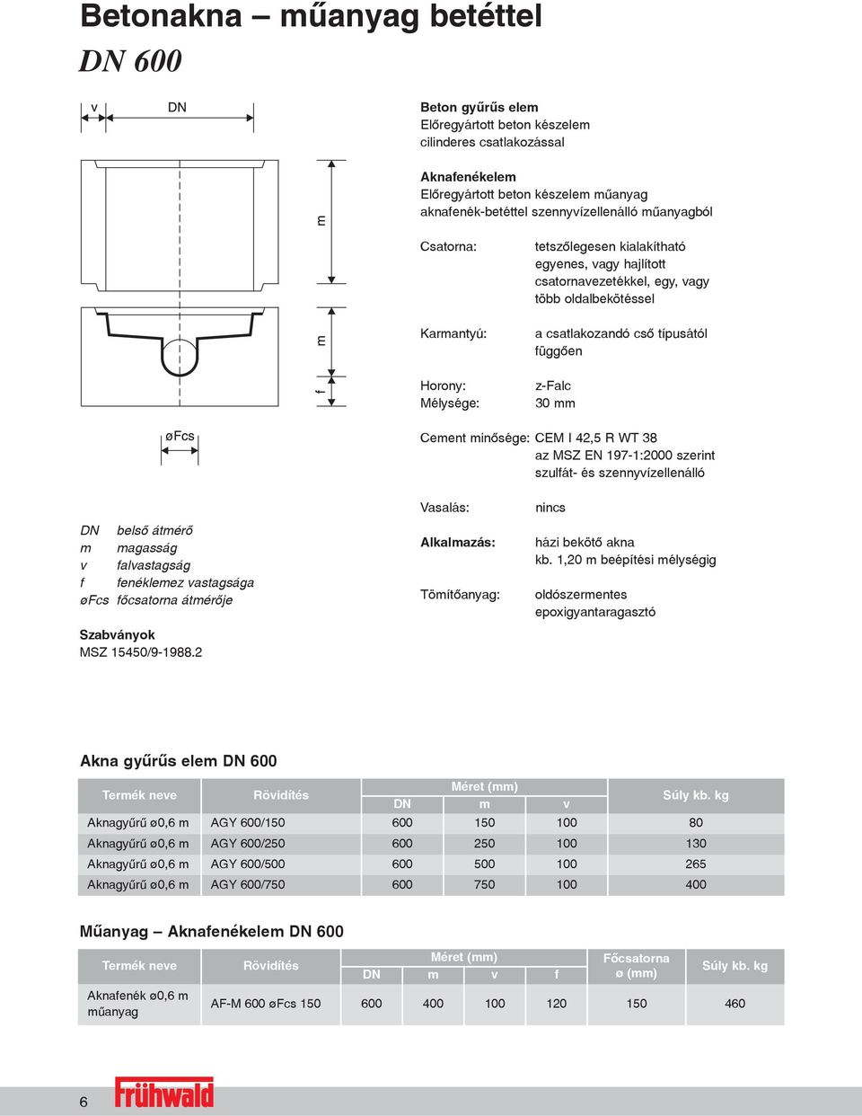 mm Cement minõsége: CEM I 42,5 R WT 38 az MSZ EN 197-1:2000 szerint szulfát- és szennyvízellenálló DN belsõ átmérõ m magasság v falvastagság f fenéklemez vastagsága øfcs fõcsatorna átmérõje