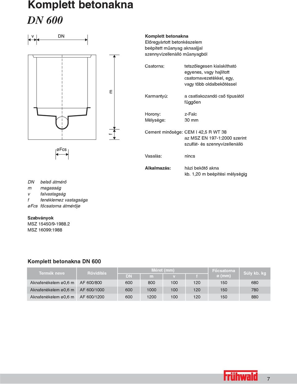 és szennyvízellenálló DN belsõ átmérõ m magasság v falvastagság f fenéklemez vastagsága øfcs fõcsatorna átmérõje Szabványok MSZ 15450/9-1988.