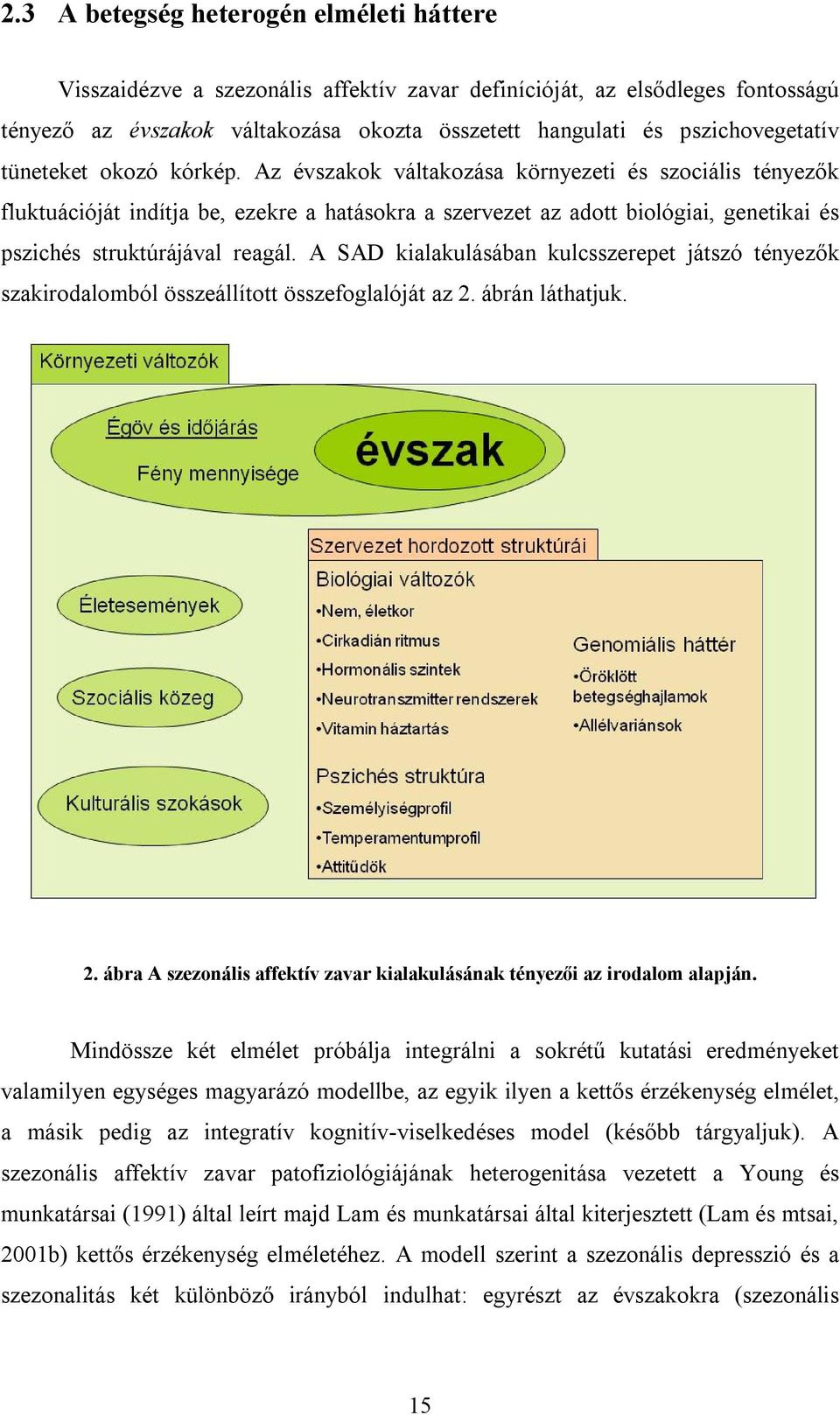 Az évszakok váltakozása környezeti és szociális tényezők fluktuációját indítja be, ezekre a hatásokra a szervezet az adott biológiai, genetikai és pszichés struktúrájával reagál.