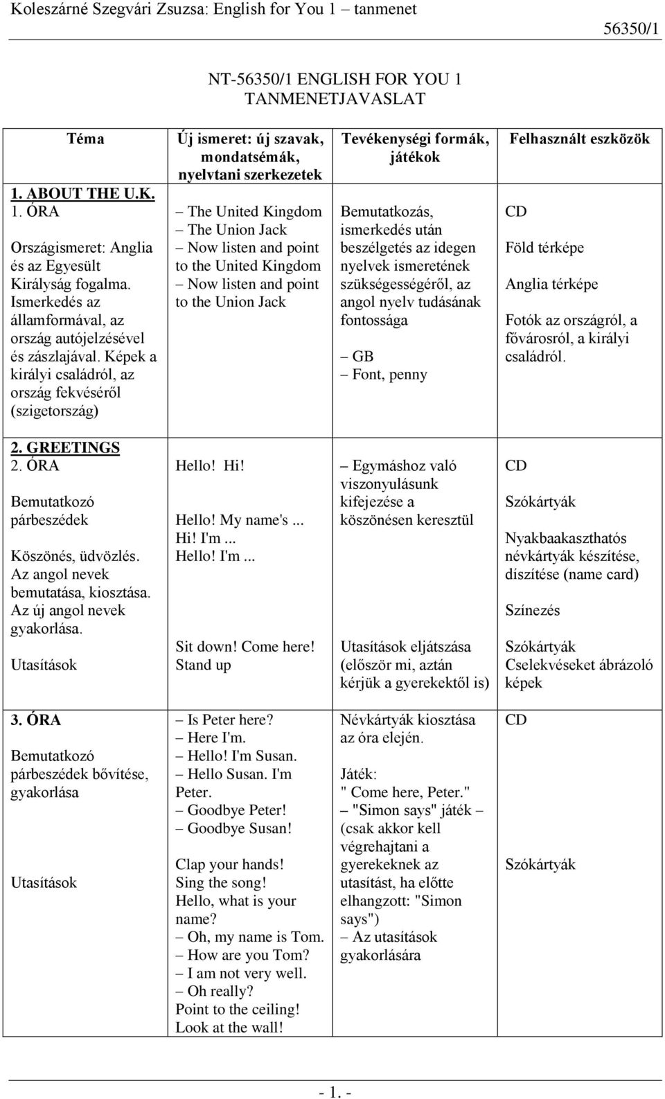 ismerkedés után beszélgetés az idegen nyelvek ismeretének szükségességéről, az angol nyelv tudásának fontossága GB Font, penny Föld térképe Anglia térképe Fotók az országról, a fővárosról, a királyi