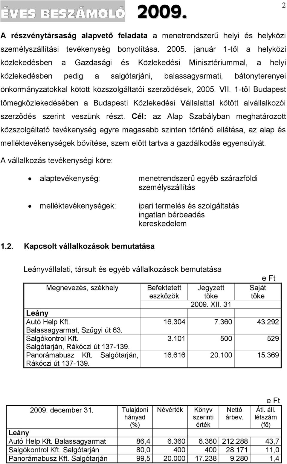 szerződések, 2005. VII. 1-től Budapest tömegközlekedésében a Budapesti Közlekedési Vállalattal kötött alvállalkozói szerződés szerint veszünk részt.