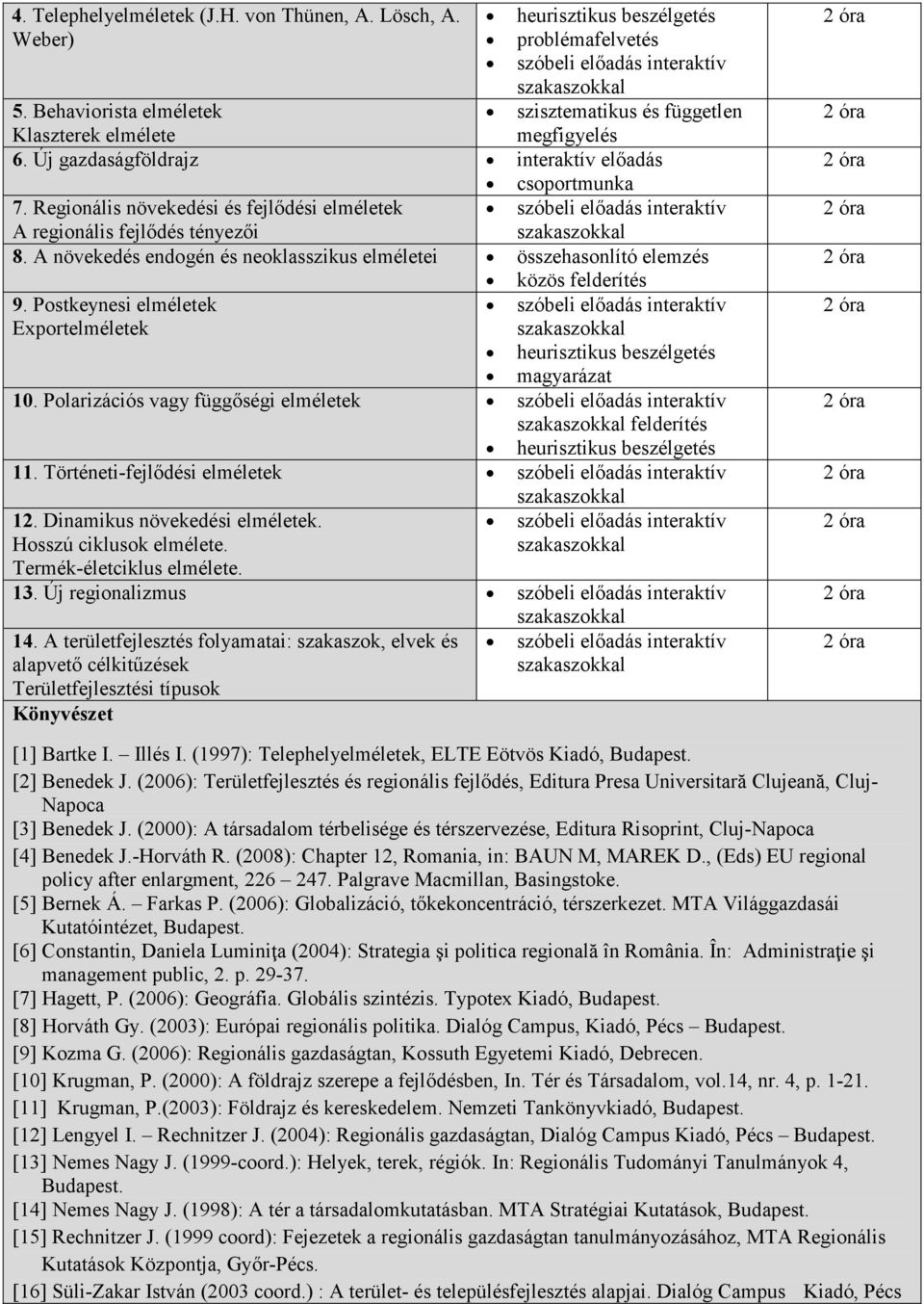 A növekedés endogén és neoklasszikus elméletei összehasonlító elemzés 9. Postkeynesi elméletek Exportelméletek magyarázat 10. Polarizációs vagy függőségi elméletek felderítés 11.