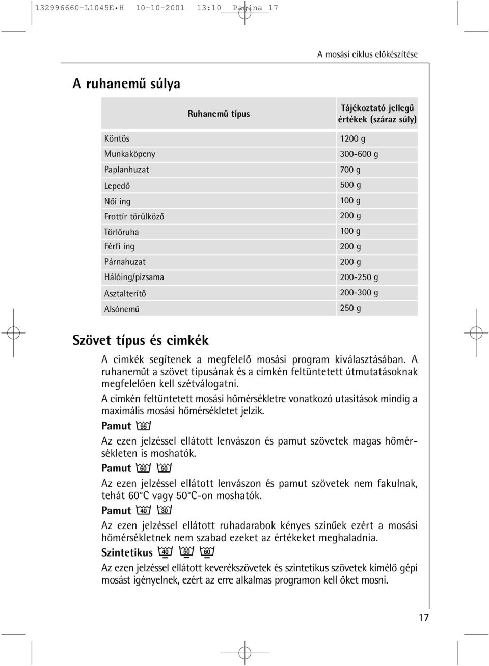 cimkék segítenek a megfelelo mosási program kiválasztásában. A ruhanemut a szövet típusának és a cimkén feltüntetett útmutatásoknak megfeleloen kell szétválogatni.