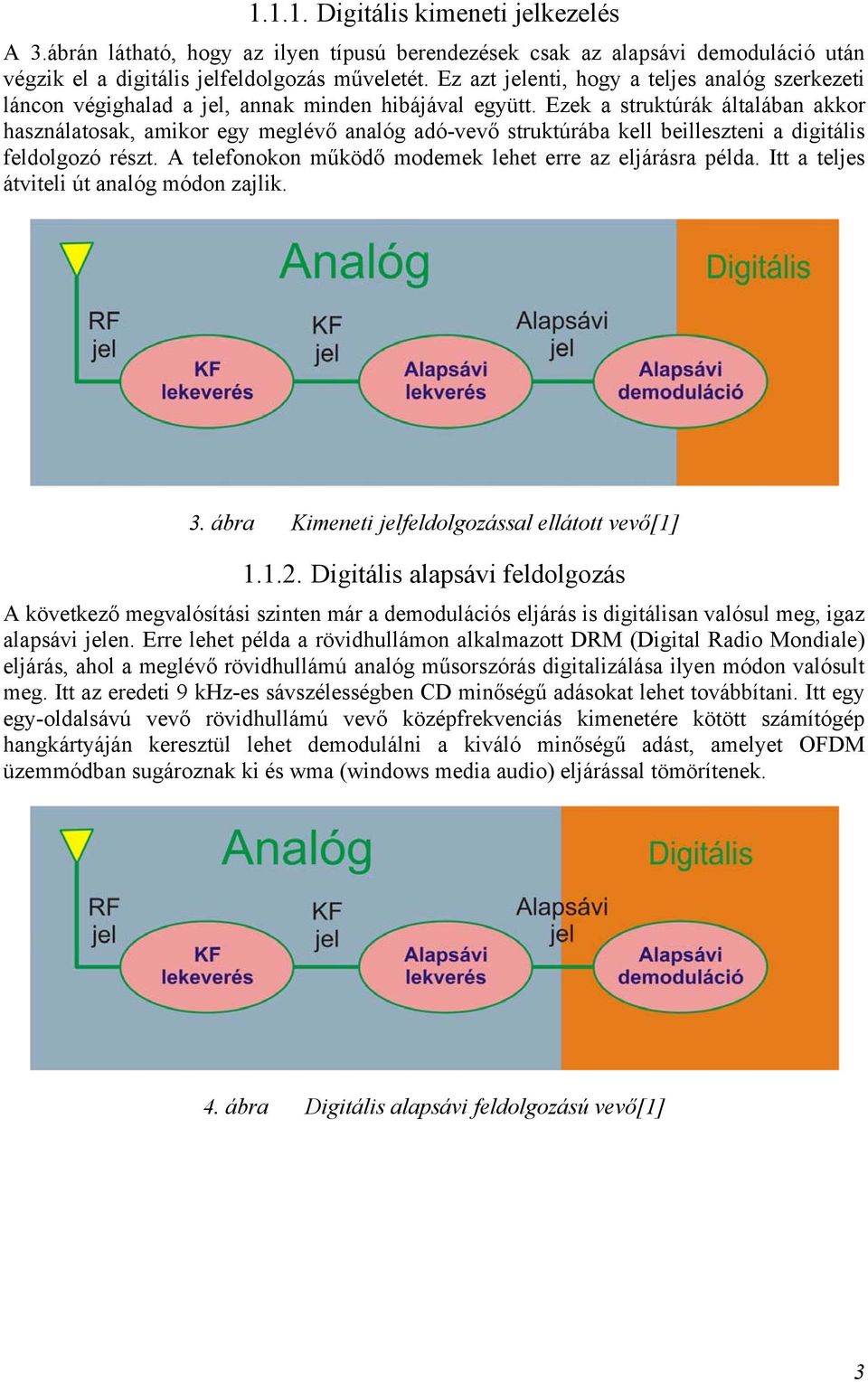 Ezek a struktúrák általában akkor használatosak, amikor egy meglévő analóg adó-vevő struktúrába kell beilleszteni a digitális feldolgozó részt.