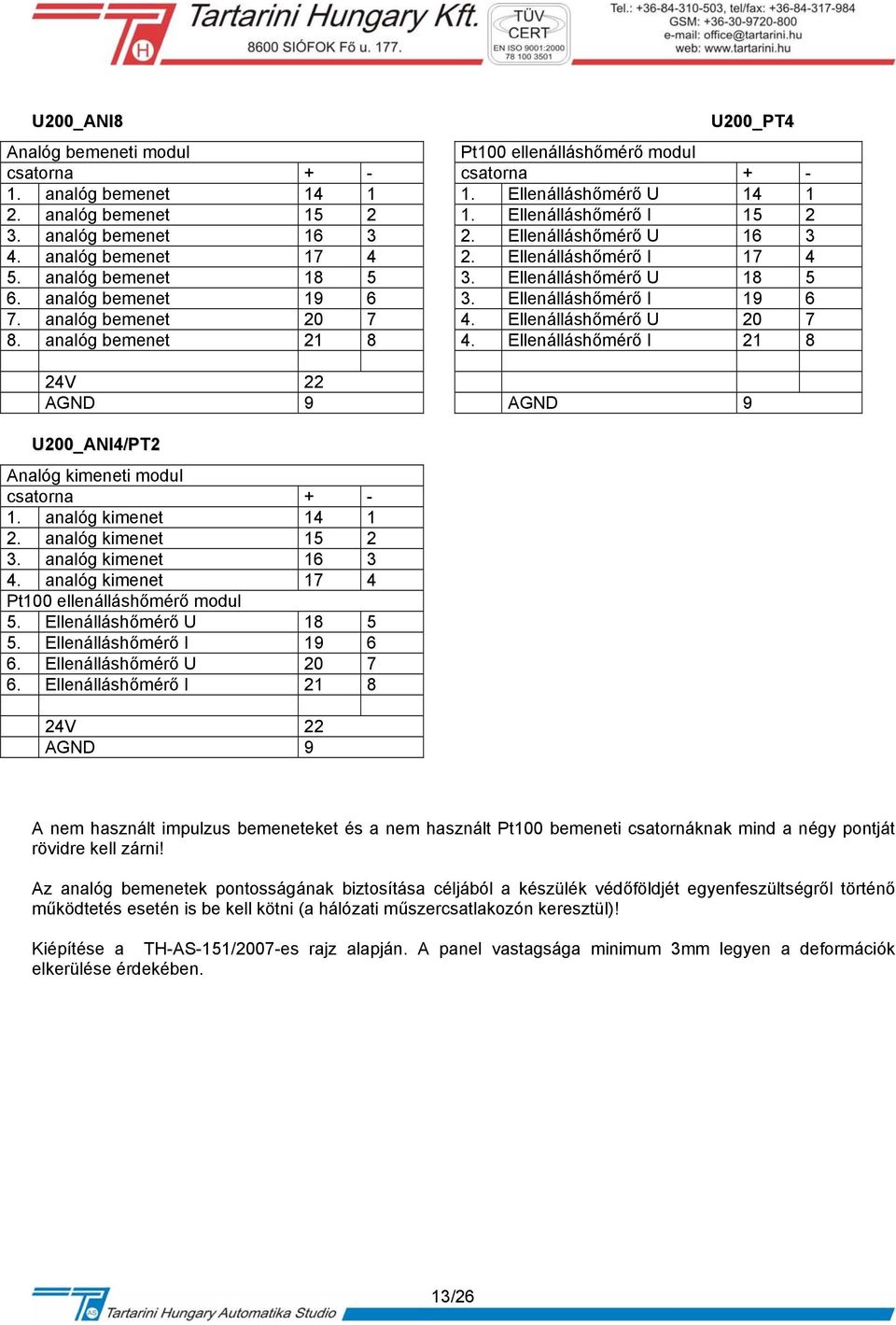 analóg bemenet 20 7 4. Ellenálláshőmérő U 20 7 8. analóg bemenet 21 8 4. Ellenálláshőmérő I 21 8 24V 22 AGND 9 AGND 9 U200_ANI4/PT2 Analóg kimeneti modul csatorna + - 1. analóg kimenet 14 1 2.