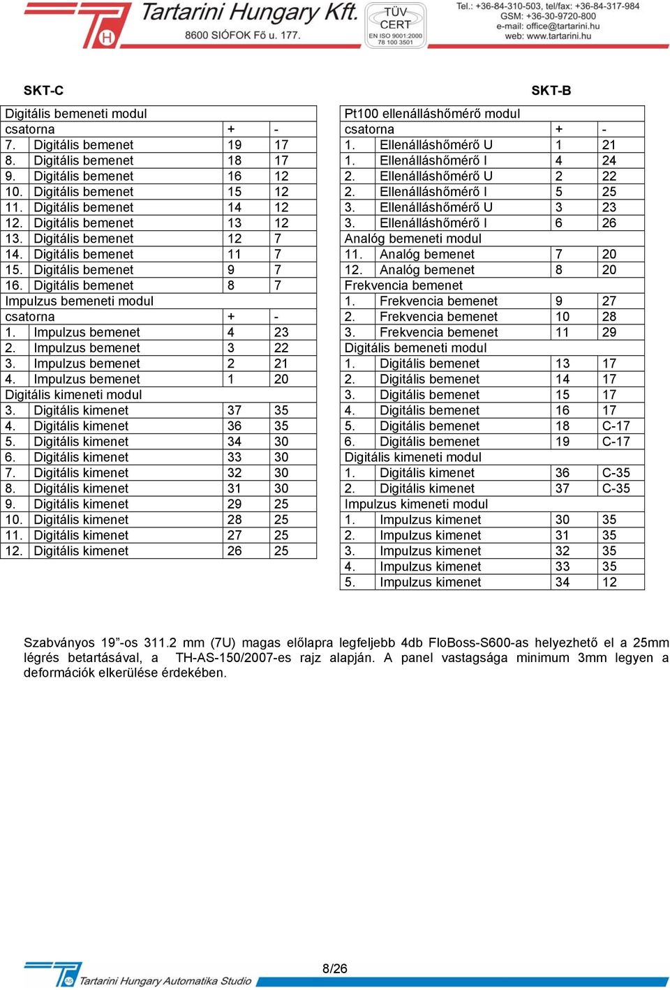 Digitális bemenet 13 12 3. Ellenálláshőmérő I 6 26 13. Digitális bemenet 12 7 Analóg bemeneti modul 14. Digitális bemenet 11 7 11. Analóg bemenet 7 20 15. Digitális bemenet 9 7 12.