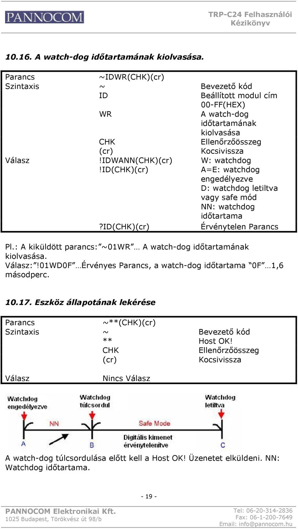 : A kiküldött parancs: ~01WR A watch-dog időtartamának kiolvasása. :!01WD0F Érvényes, a watch-dog időtartama 0F 1,6 másodperc. 10.17.