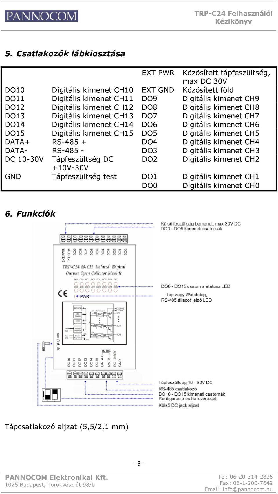 kimenet CH6 DO15 Digitális kimenet CH15 DO5 Digitális kimenet CH5 DATA+ RS-485 + DO4 Digitális kimenet CH4 DATA- RS-485 - DO3 Digitális kimenet CH3 DC 10-30V