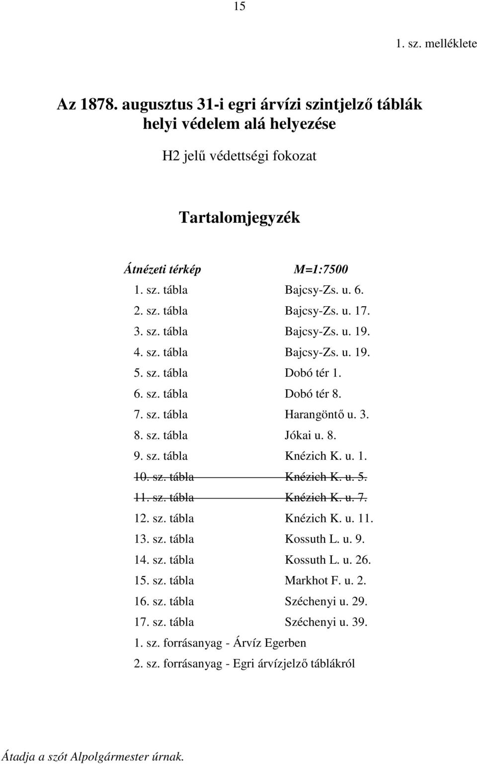 8. 9. sz. tábla Knézich K. u. 1. 10. sz. tábla Knézich K. u. 5. 11. sz. tábla Knézich K. u. 7. 12. sz. tábla Knézich K. u. 11. 13. sz. tábla Kossuth L. u. 9. 14. sz. tábla Kossuth L. u. 26. 15. sz. tábla Markhot F.