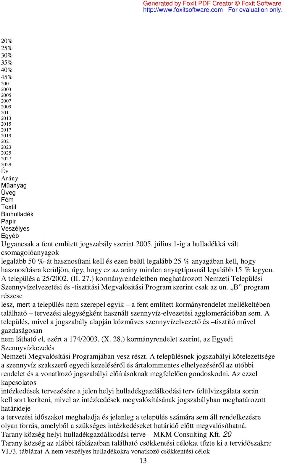 július 1-ig a ká vált csomagolóanyagok legalább 50 %-át hasznosítani kell és ezen belül legalább 25 % anyagában kell, hogy hasznosításra kerüljön, úgy, hogy ez az arány minden anyagtípusnál legalább