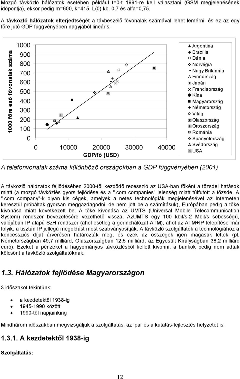 400 300 200 100 0 0 10000 20000 30000 40000 GDP/fő (USD) Argentína Brazília Dánia Norvégia Nagy Britannia Finnország Japán Franciaország Kína Magyarország Németország Világ Olaszország Oroszország