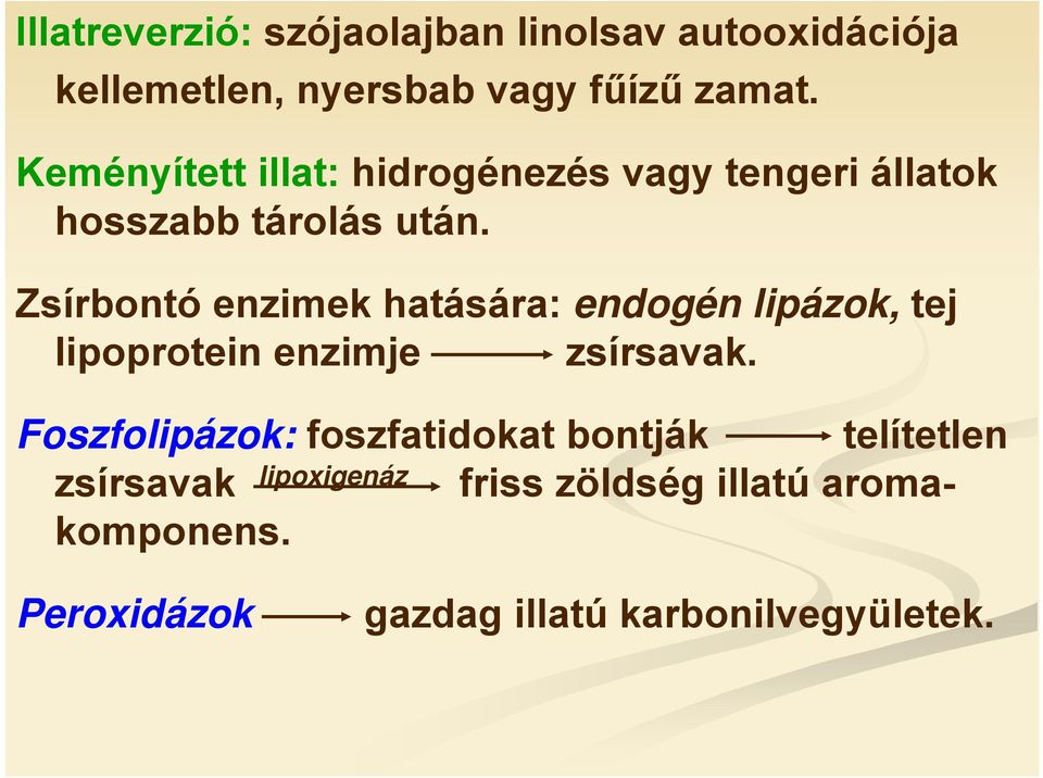 Zsírbontó enzimek hatására: endogén lipázok, tej lipoprotein enzimje zsírsavak.